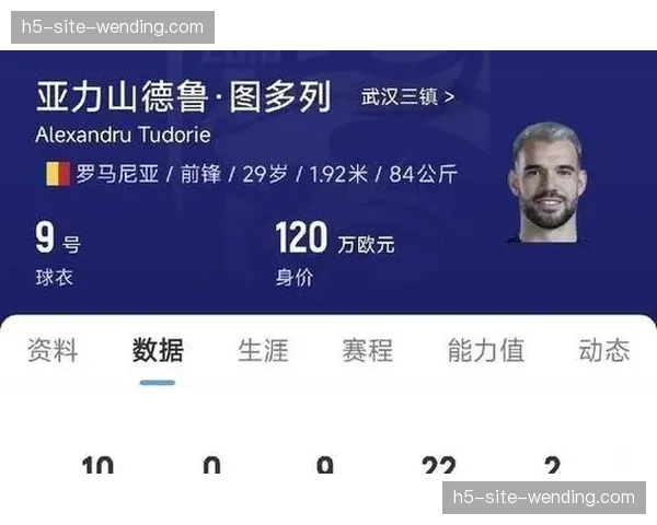 外援数量失衡影响战术 中下游球队被迫升级赛前准备 外援数量失衡影响战术 中下游球队被迫升级赛前准备